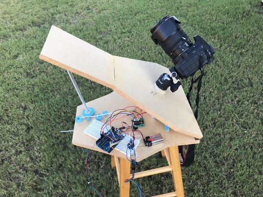 Analysis of the Exoplanet HD 189733b to Confirm its Existence