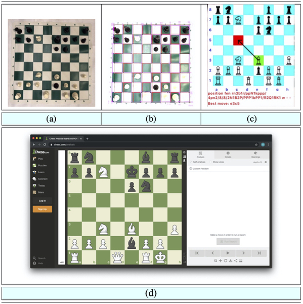 Augmented Reality Chess Analyzer (ARChessAnalyzer): In-Device Inference of Physical Chess Game Positions through Board Segmentation and Piece Recognition using Convolutional Neural Networks