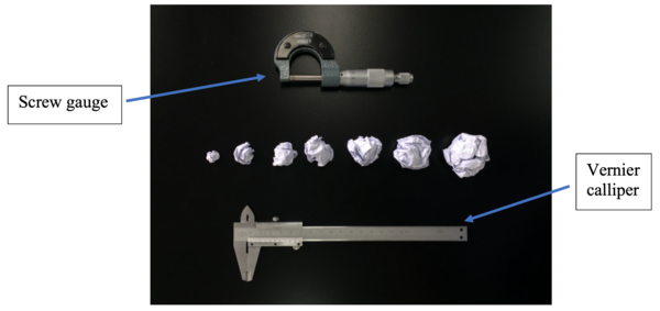 Cover photo for The Impact of Effective Density and Compressive Strength on the Structure of Crumpled Paper Balls