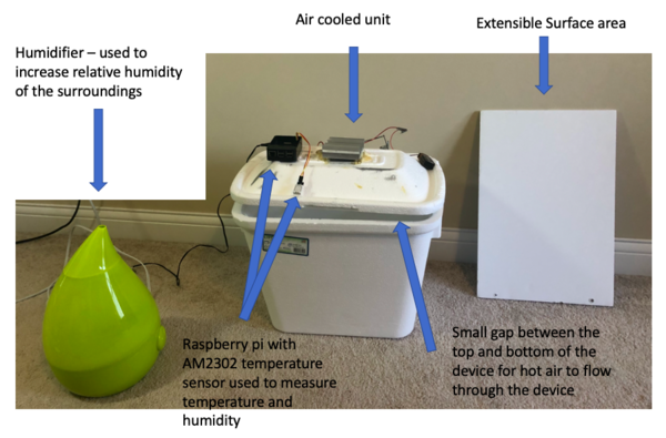 Leveraging E-Waste to Enhance Water Condensation by Effective Use of Solid-state Thermoelectric Cooling