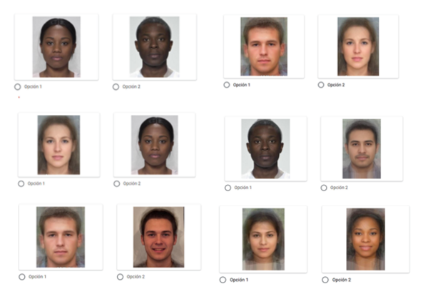 Physical Appearance and Its Effect on Trust