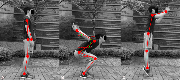 Determination of Optimal Relevant Joint Angles for Vertical Jump Height Across Teenagers with Differing Amounts of Jumping Experience