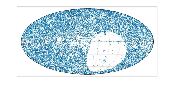 The Cosmic Microwave Background: Galactic Foregrounds and Faraday Rotation
