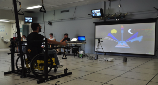 The Feasibility of Mixed Reality Gaming as a Tool for Physical Therapy Following a Spinal Cord Injury