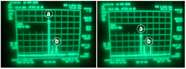 Indoor near-field target detection characteristics under radio and radar joint operation at 2.4 GHz ISM band