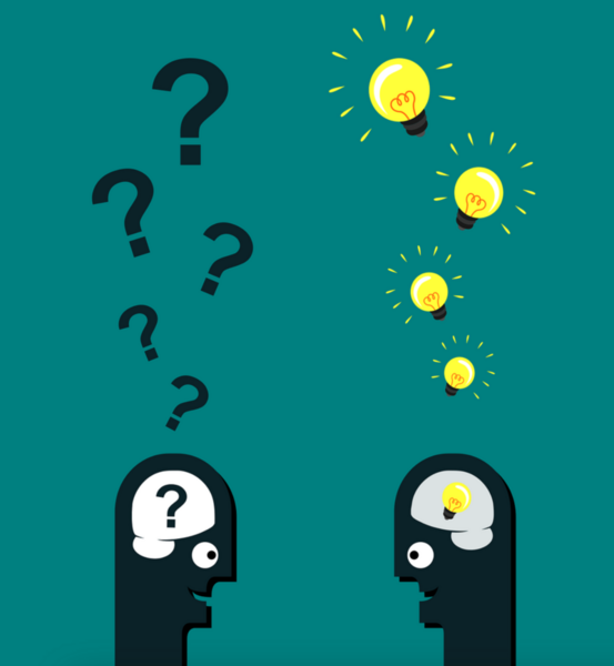 Correlation of Prominent Intelligence Type & Coworker Relations