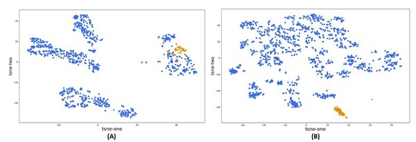 Development of a novel machine learning platform to identify structural trends among NNRTI HIV-1 reverse transcriptase inhibitors