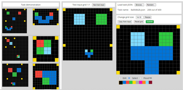 A machine learning approach for abstraction and reasoning problems without large amounts of data
