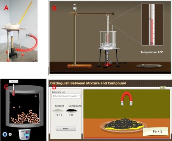 A comparative study on the suitability of virtual labs for school chemistry experiments