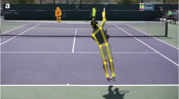 Analysis of professional and amateur tennis serves using computer pose detection