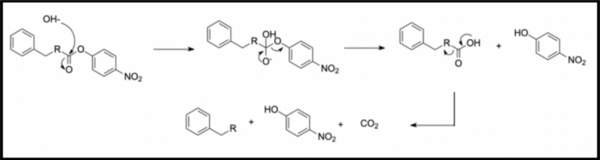 Spectrophotometric comparison of 4-Nitrophenyl carbonates & carbamates as base-labile protecting groups