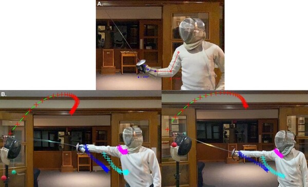  The effect of joint angle differences on blade velocity in elite and novice saber fencers: A kinematic study