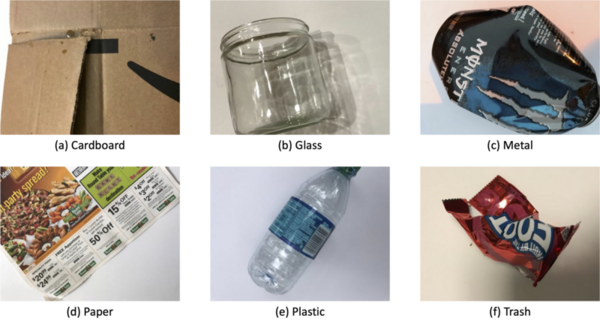 Collaboration beats heterogeneity: Improving federated learning-based waste classification