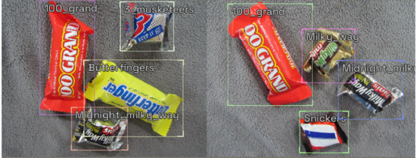 Building deep neural networks to detect candy from photos and estimate nutrient portfolio