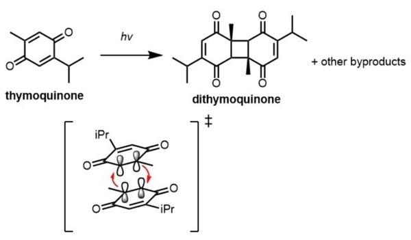 Quantitative NMR spectroscopy reveals solvent effects in the photochemical degradation of thymoquinone