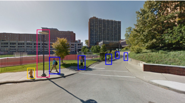 Predicting college retention rates from Google Street View images of campuses