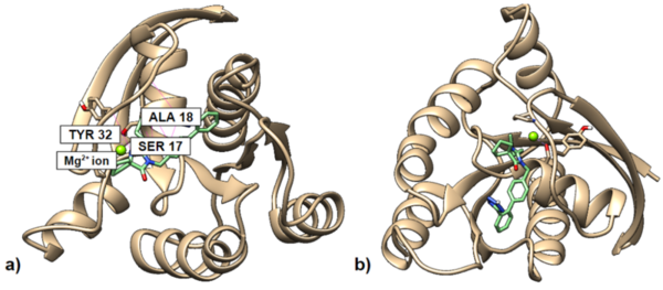 The design of Benzimidazole derivatives to bind to GDP-bound K-RAS for targeted cancer therapy