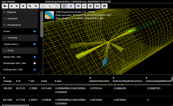 Jet optimization using a hybrid multivariate regression model and statistical methods in dimuon collisions