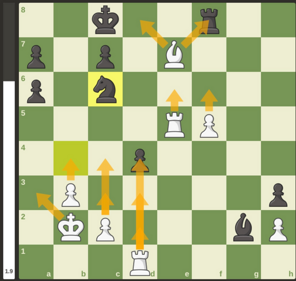 Effects of material advantage and space advantage on the Komodo and Stockfish chess engines