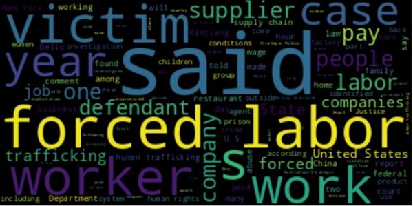 Uncovering the hidden trafficking trade with geographic data and natural language processing