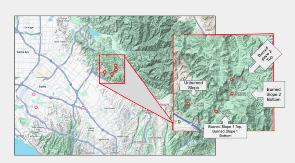 Impact of Silverado Fire on soil carbon