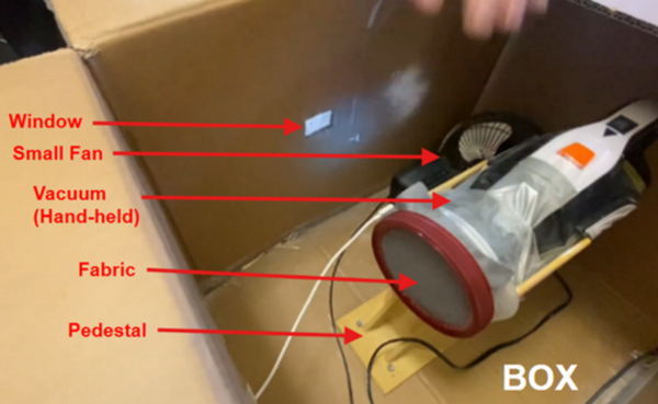 Testing filtration capabilities of household fabrics for protection against airborne contaminants