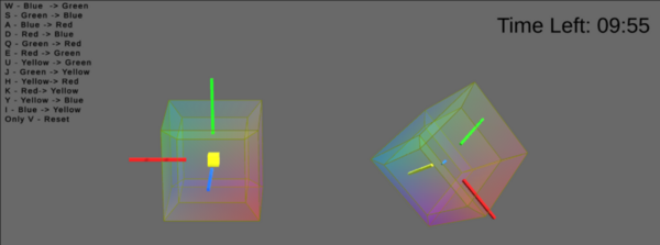 Human comprehension of 4-dimensional rotation