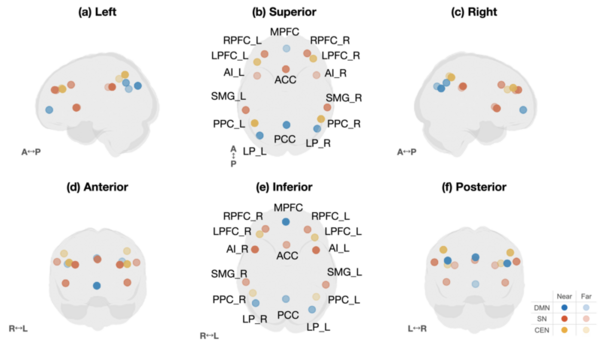 Large-scale brain network connectivity under anxiety induced by naturalistic story listening