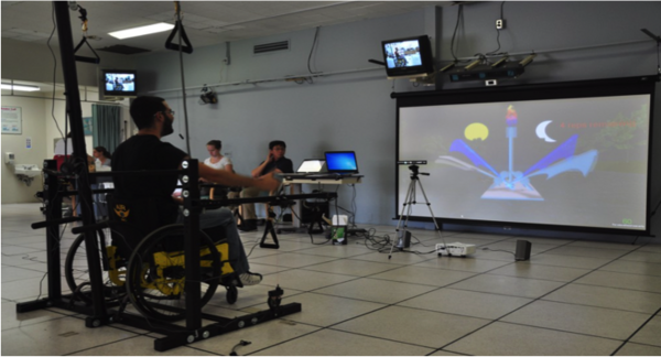 Cover photo for The Feasibility of Mixed Reality Gaming as a Tool for Physical Therapy Following a Spinal Cord Injury