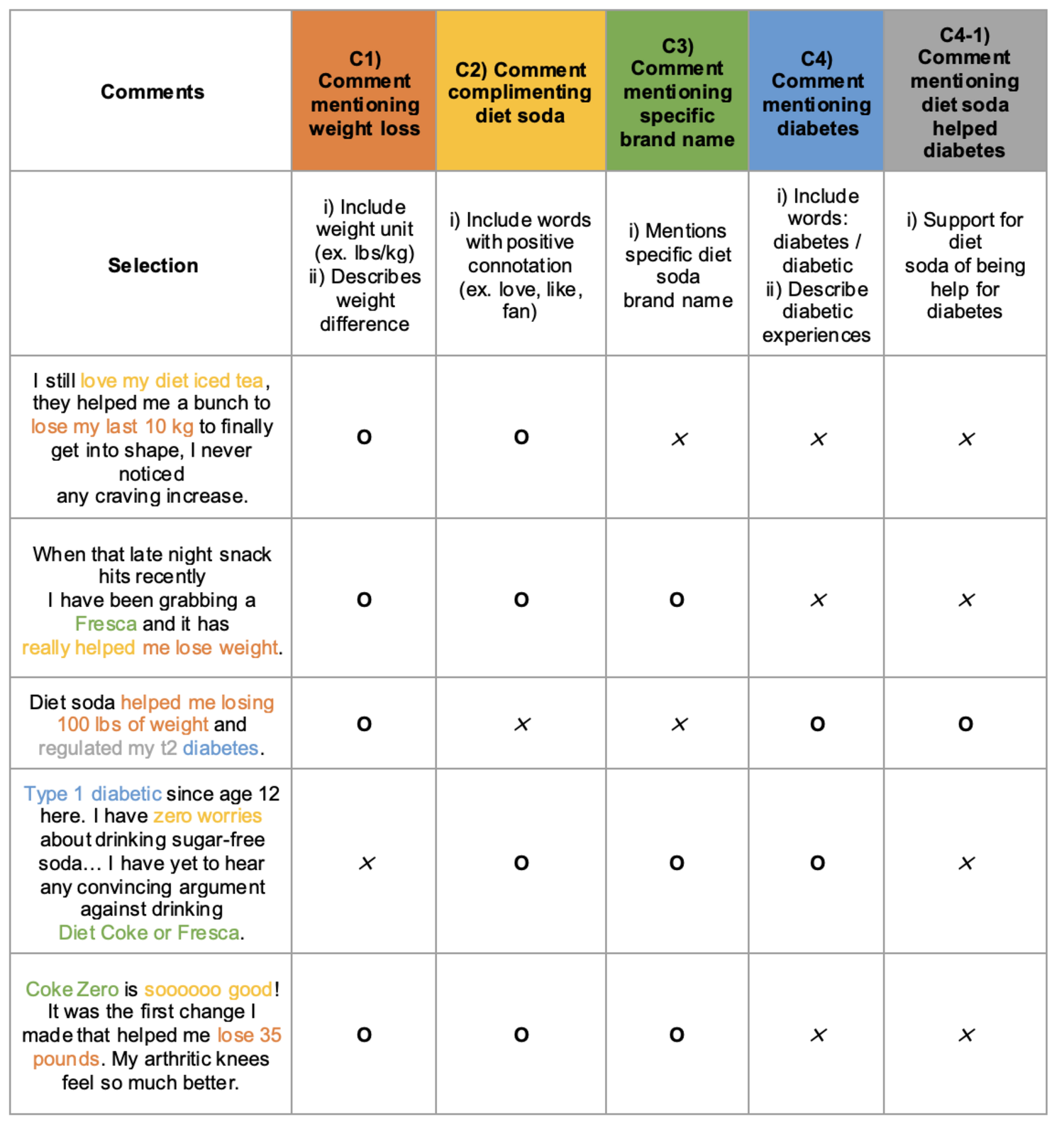 how to publish a high school research paper