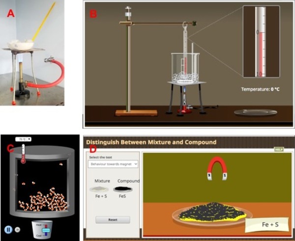 Cover photo for A comparative study on the suitability of virtual labs for school chemistry experiments