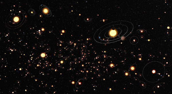 Cover photo for An Analysis on Exoplanets and How They are Affected by Different Factors in Their Star Systems