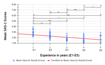 science research journals for high school students