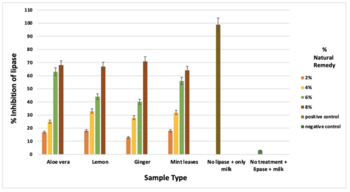 science research journals for high school students