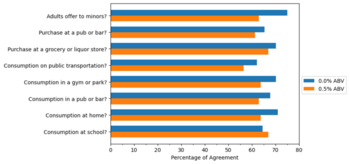 science research journals for high school students