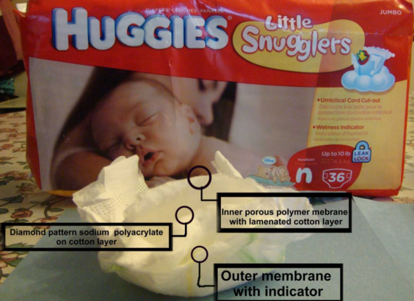 Cover photo for Which Diaper is More Absorbent, Huggies or Pampers?